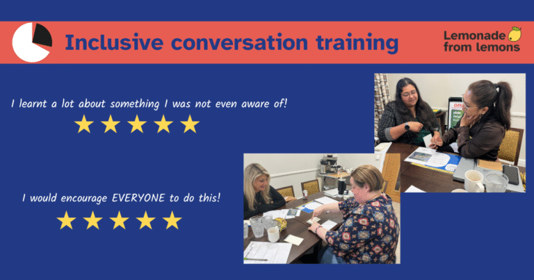 Graphic showing retirement village staff using inclusive conversation techniques and two staff members review of the Inclusive conversation course "I learnt a lot about something I was not even aware of" and "I would encourage everyone to do this course"